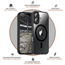 Lade das Bild in den Galerie-Viewer, Pankow Hybrid MagSafe