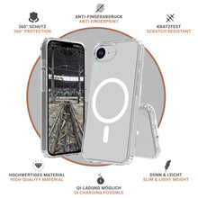 Lade das Bild in den Galerie-Viewer, Pankow Clear MagSafe