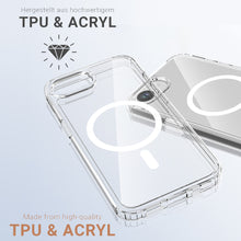 Lade das Bild in den Galerie-Viewer, Pankow Clear MagSafe