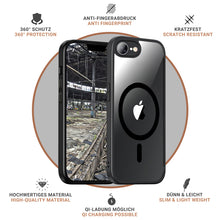 Lade das Bild in den Galerie-Viewer, Pankow Hybrid MagSafe