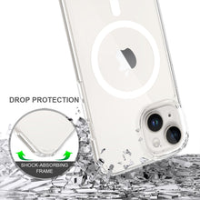 Lade das Bild in den Galerie-Viewer, Pankow Clear MagSafe