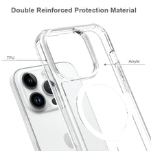 Lade das Bild in den Galerie-Viewer, Pankow Clear MagSafe