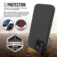 Lade das Bild in den Galerie-Viewer, Pankow Safe