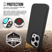 Lade das Bild in den Galerie-Viewer, Pankow Safe