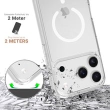 Lade das Bild in den Galerie-Viewer, Pankow Clear MagSafe
